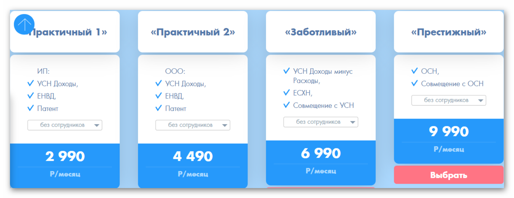 Тарифы на бухгалтерский аутсорсинг начинаются от 2 990 рублей в месяц. Если поискать, можно найти дешевле